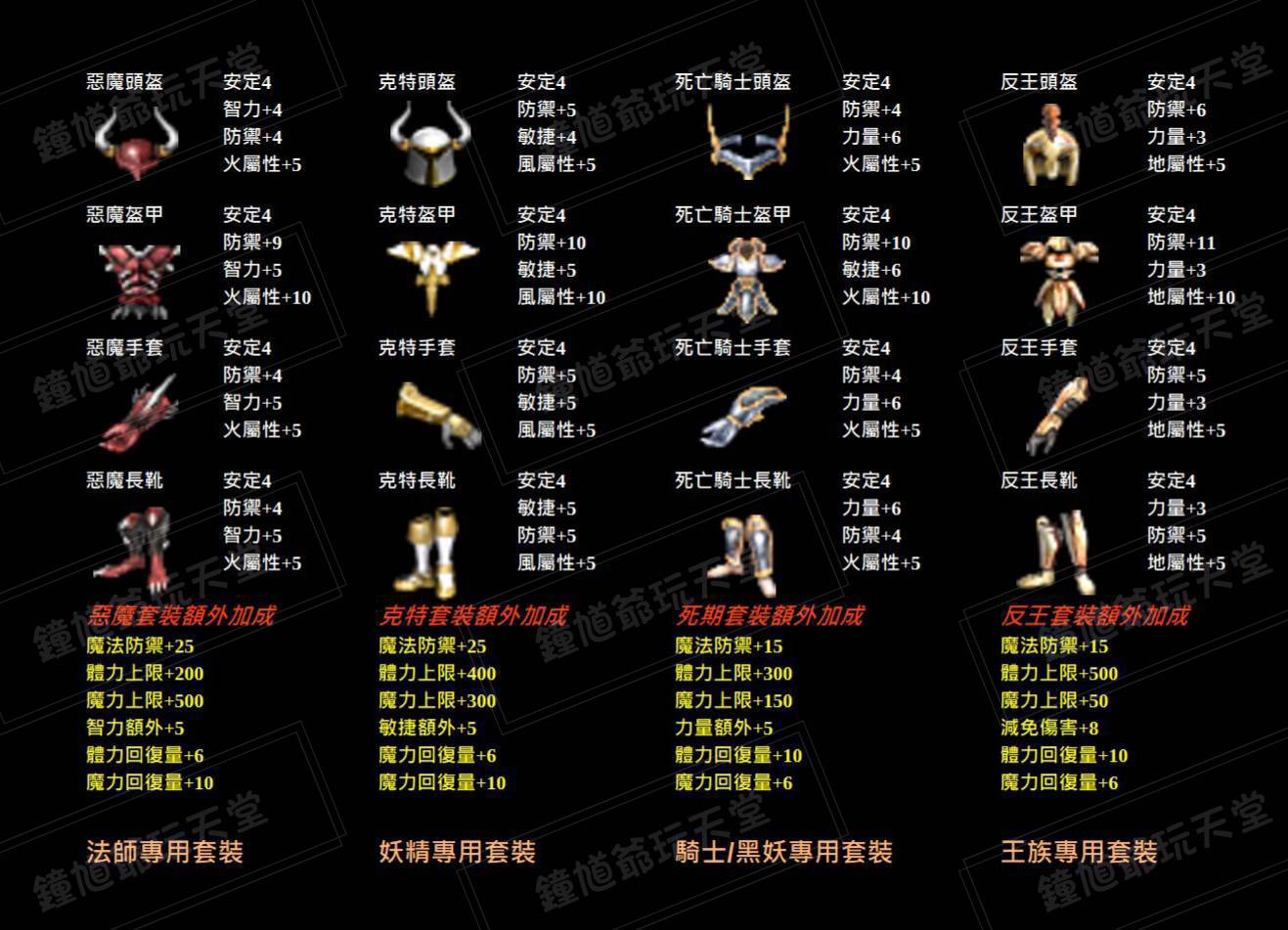 自改王裝.jpg